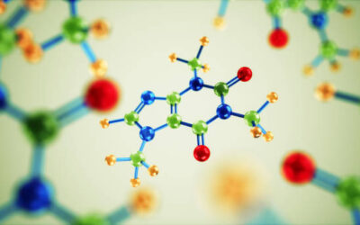 ROTACIÓ EN MOLÈCULES SENZILLES
